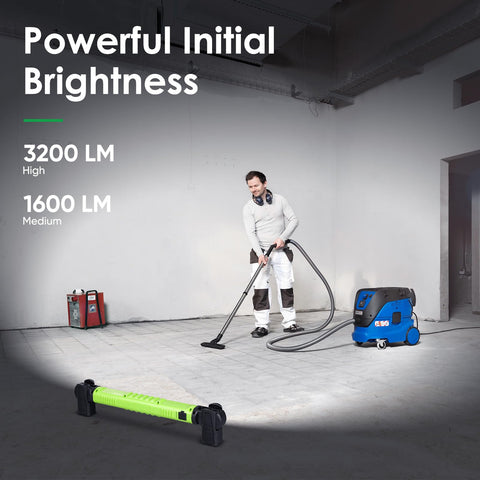 Ropelux Gen 3 work light showing three lighting modes for versatility.