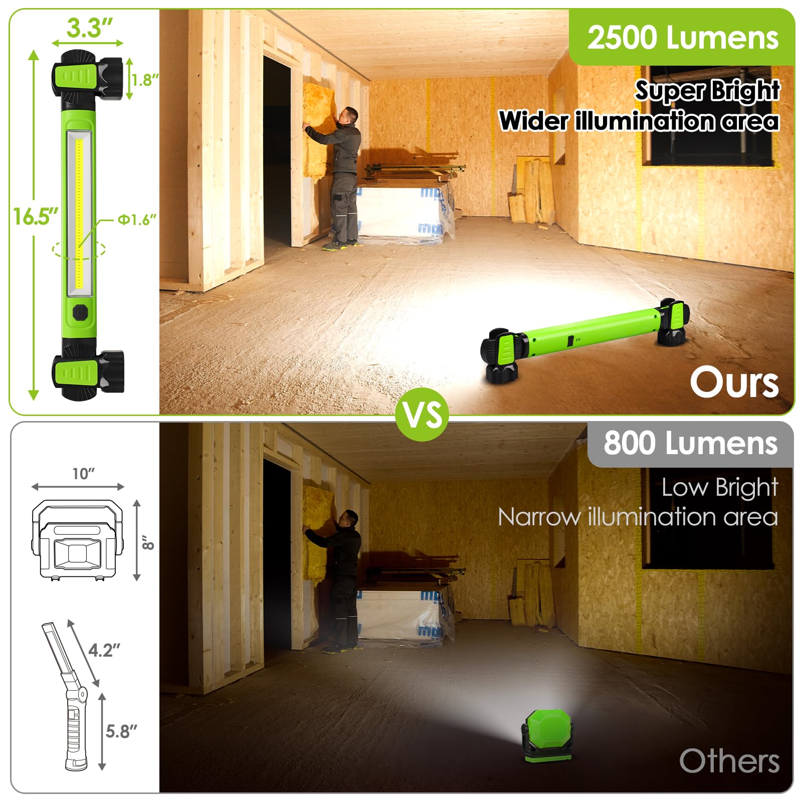 Ropelux rechargeable underhood light powers repairs with cordless convenience.