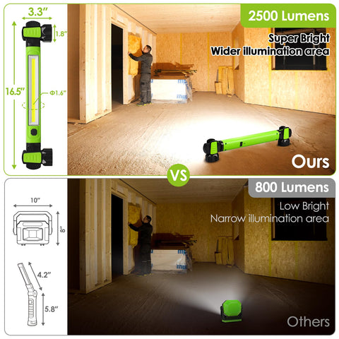 Ropelux rechargeable underhood light powers repairs with cordless convenience.