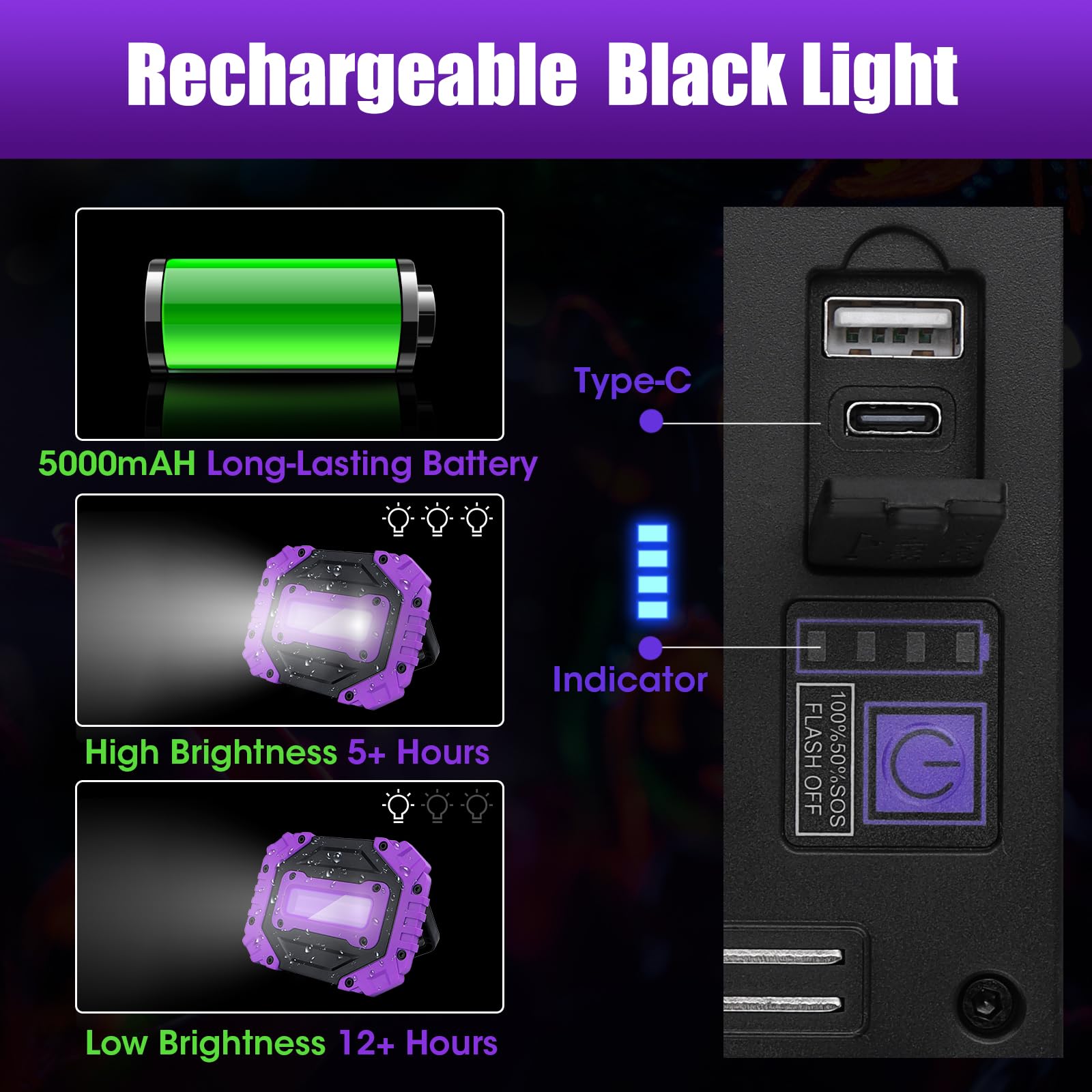 roperry 2-pack rechargeable black light magnetic back attachment for flexible placement.
