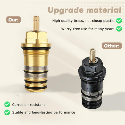 Rosarin 94282000 brass cartridge compatible with Hansgrohe trims.
