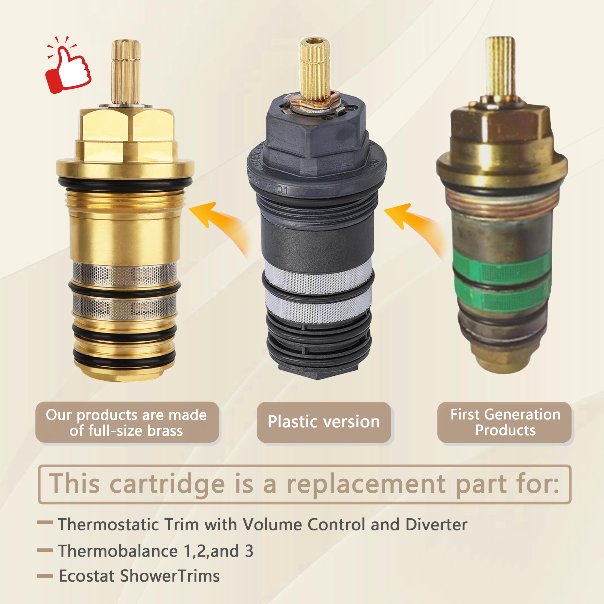 Rosarin 94282000 brass cartridge temperature stability in action.