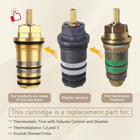 Rosarin 94282000 brass cartridge temperature stability in action.