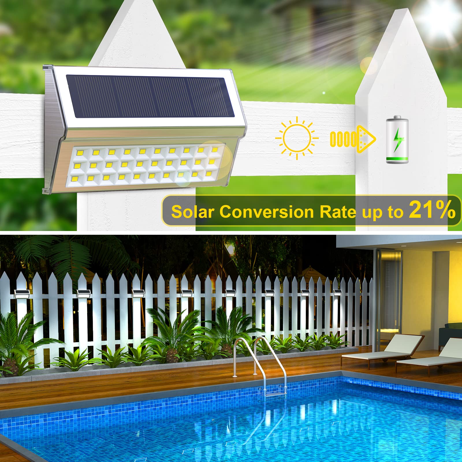 ROSHWEY outdoor wall light with dusk-to-dawn sensor for hands-free nights