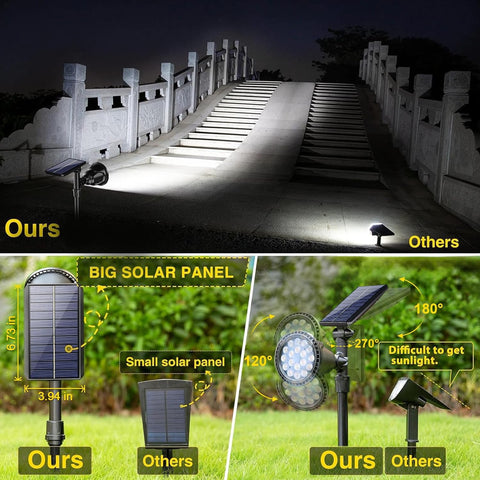 ROSHWEY solar lights garden bed lighting softly highlights flora at night.