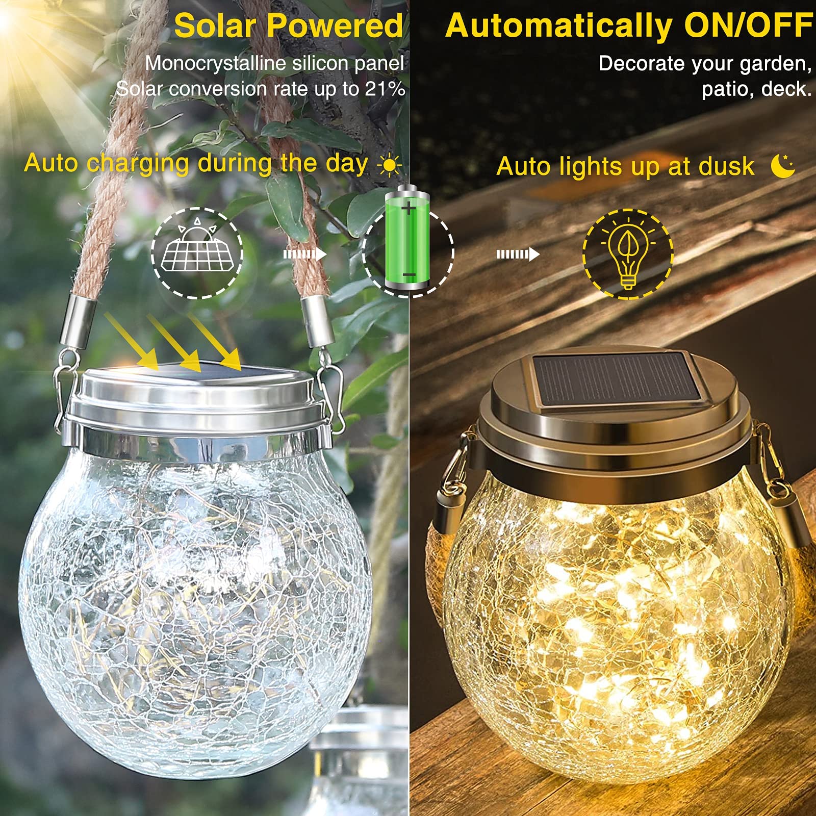 ROSHWEY solar panel delivers energy efficient lighting