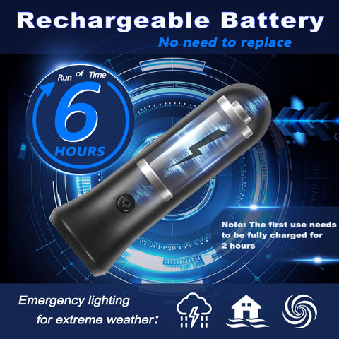 ROSEX night-light and table-lamp mode for safe kitchens and hallways