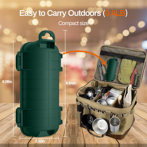 Rotation Plus versatile use for outdoor and indoor projects.