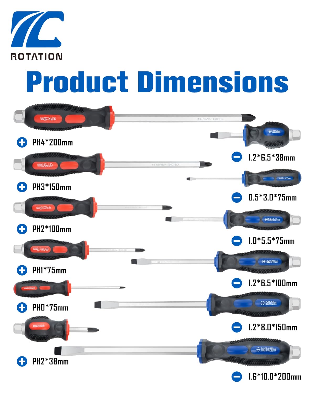 ROTATION screwdrivers in use demonstrating high torque for fastening and loosening.