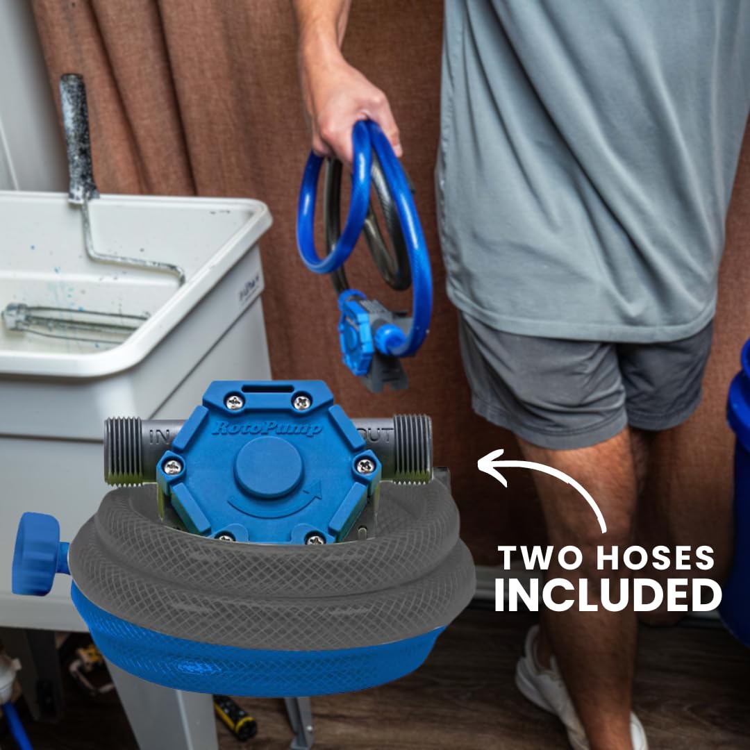 RotoScrub RotoPump's mounting options provide secure, flexible use.