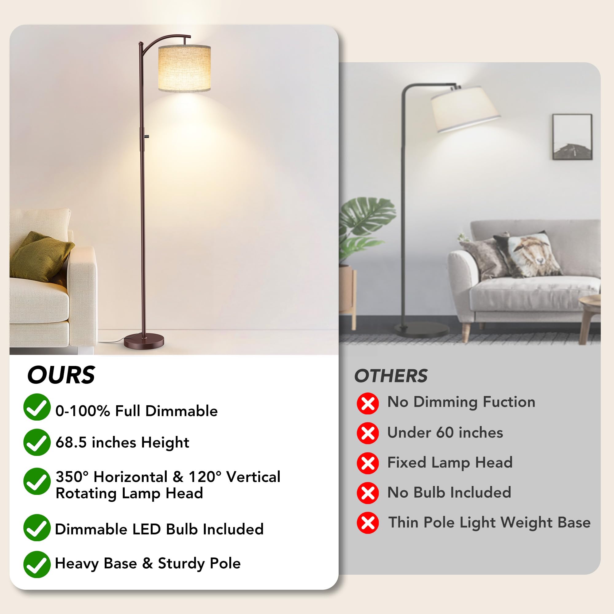 ROTTOGOON arc-floor lamp head rotated for versatile reading angles