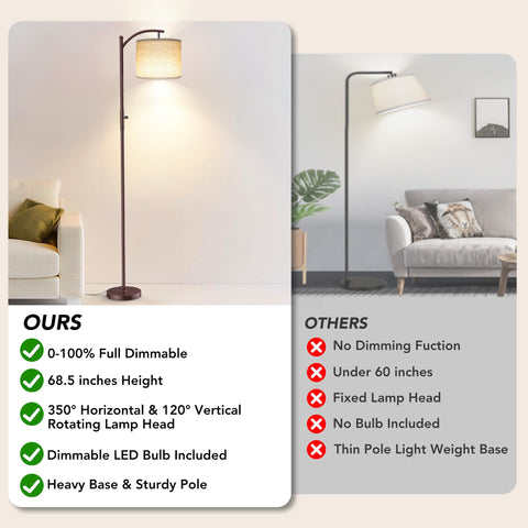 ROTTOGOON arc-floor lamp head rotated for versatile reading angles