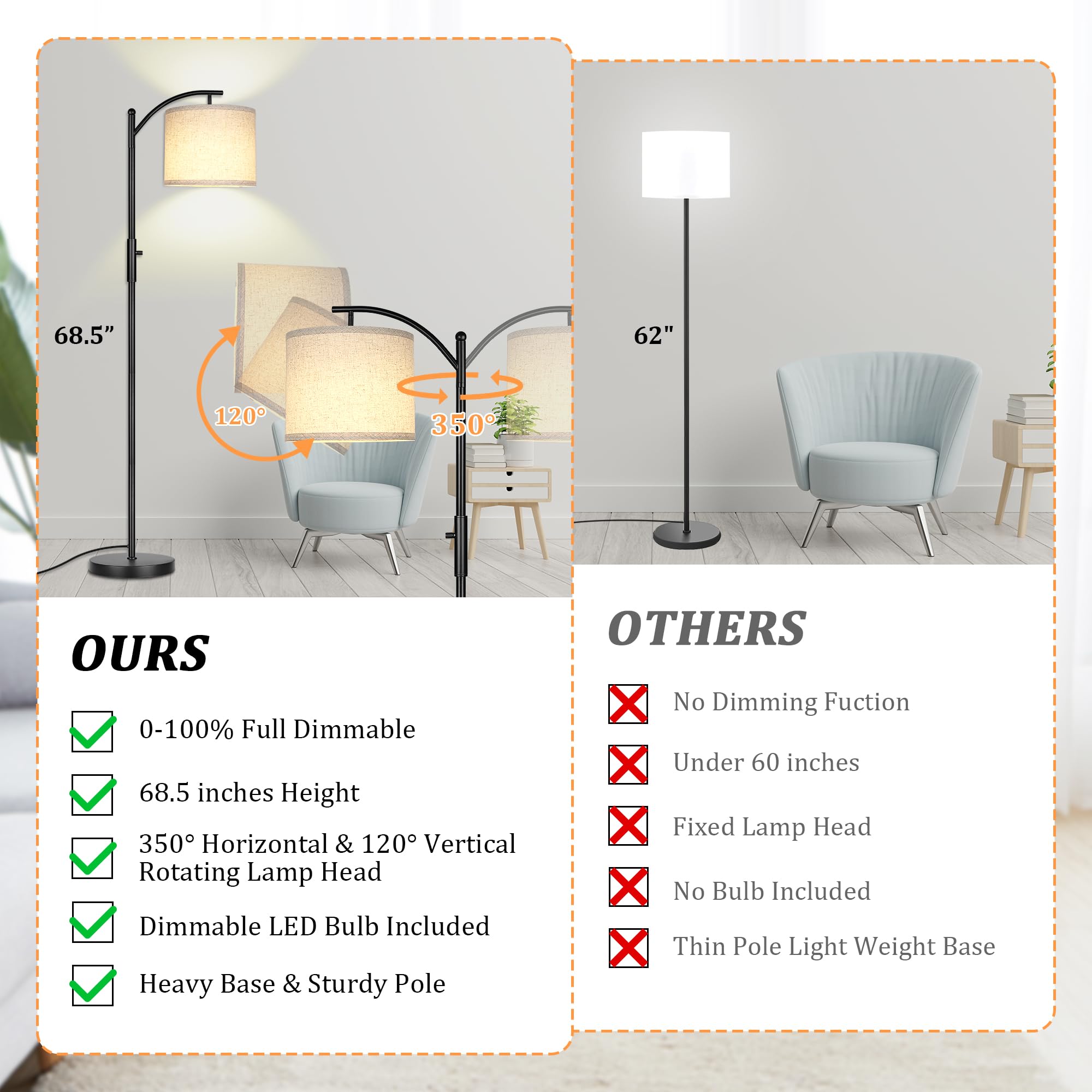 ROTTOGOON linen shade arc lamp creates a soft warm glow for reading