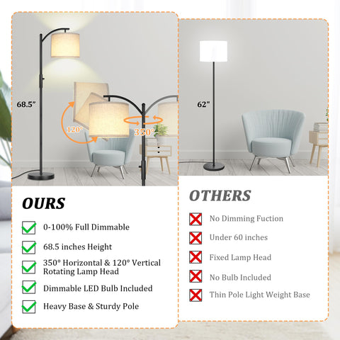 ROTTOGOON linen shade arc lamp creates a soft warm glow for reading
