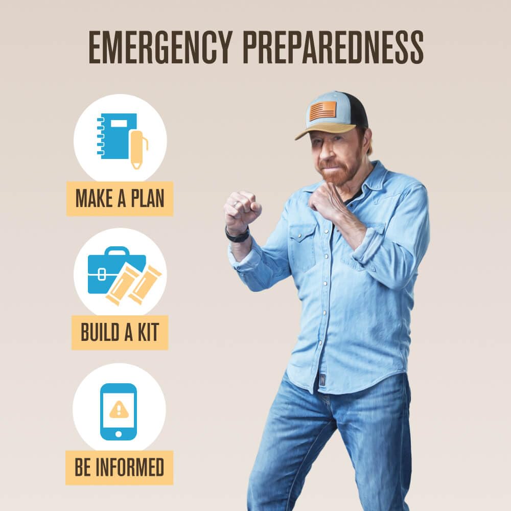 ROUNDHOUSE PROVISION five-year shelf life label confirms long-term preparedness.