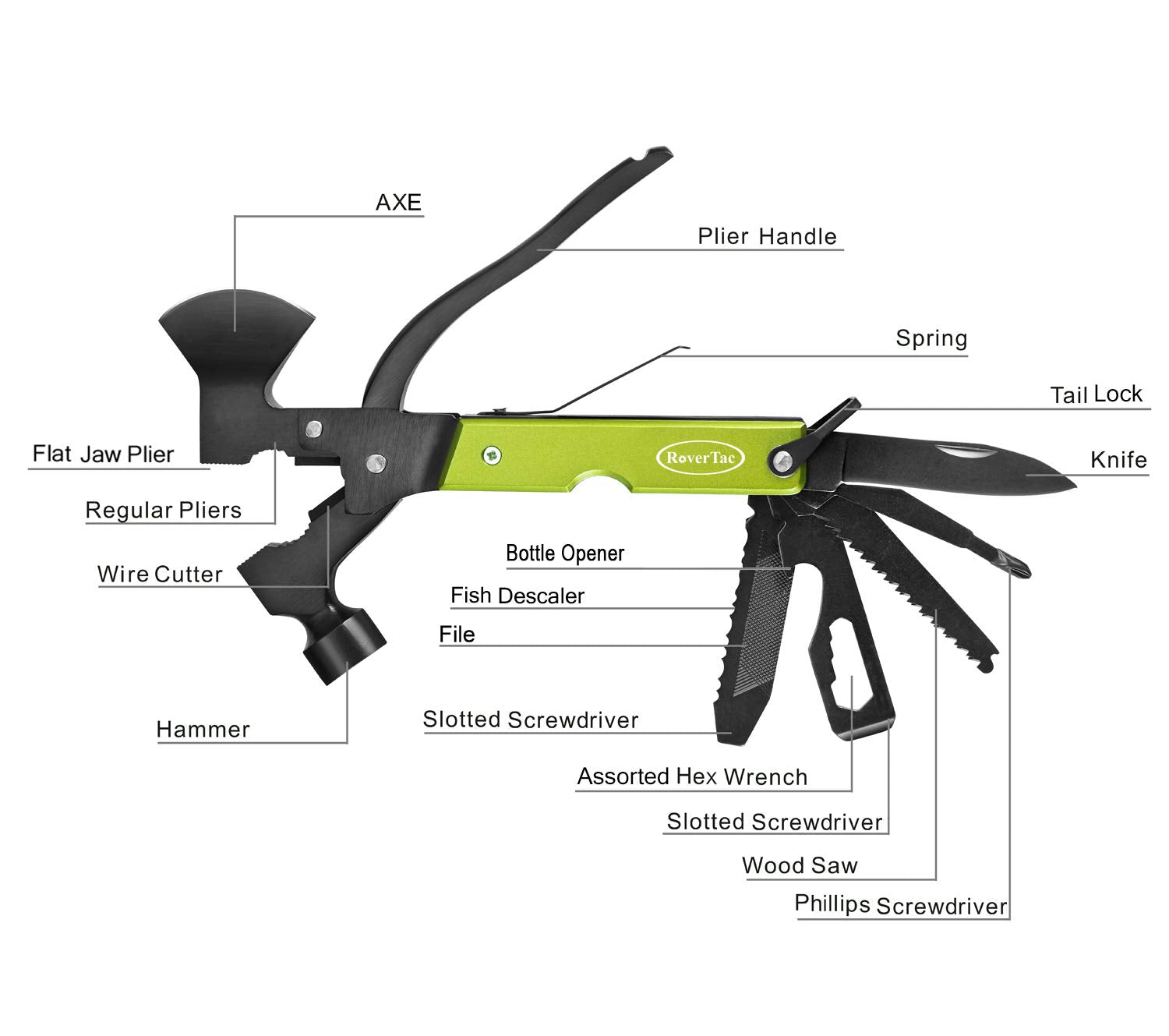 RoverTac multitool axe in camping setup, versatile gear for outdoor use