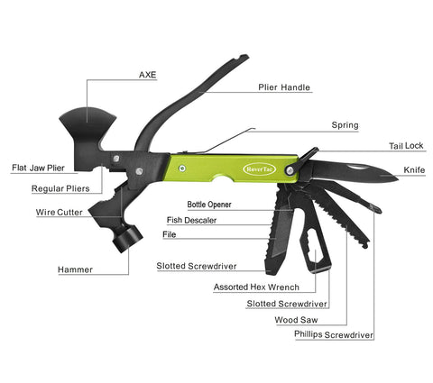 RoverTac multitool axe in camping setup, versatile gear for outdoor use