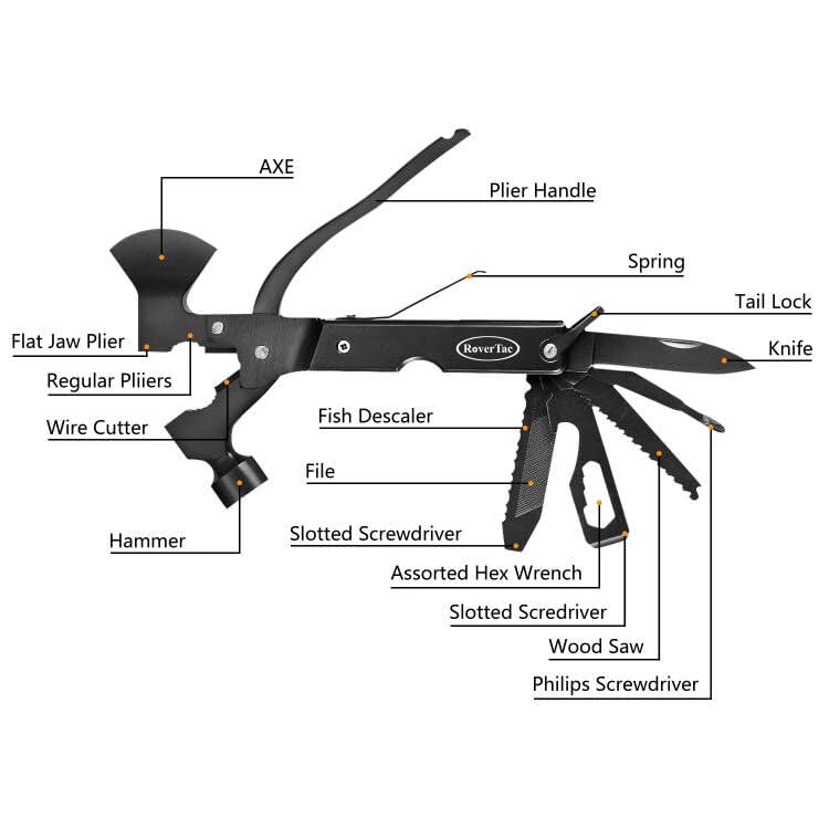 RoverTac multitool with built-in saw for quick cutting during hikes.