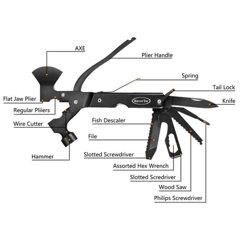 RoverTac multitool with built-in saw for quick cutting during hikes.