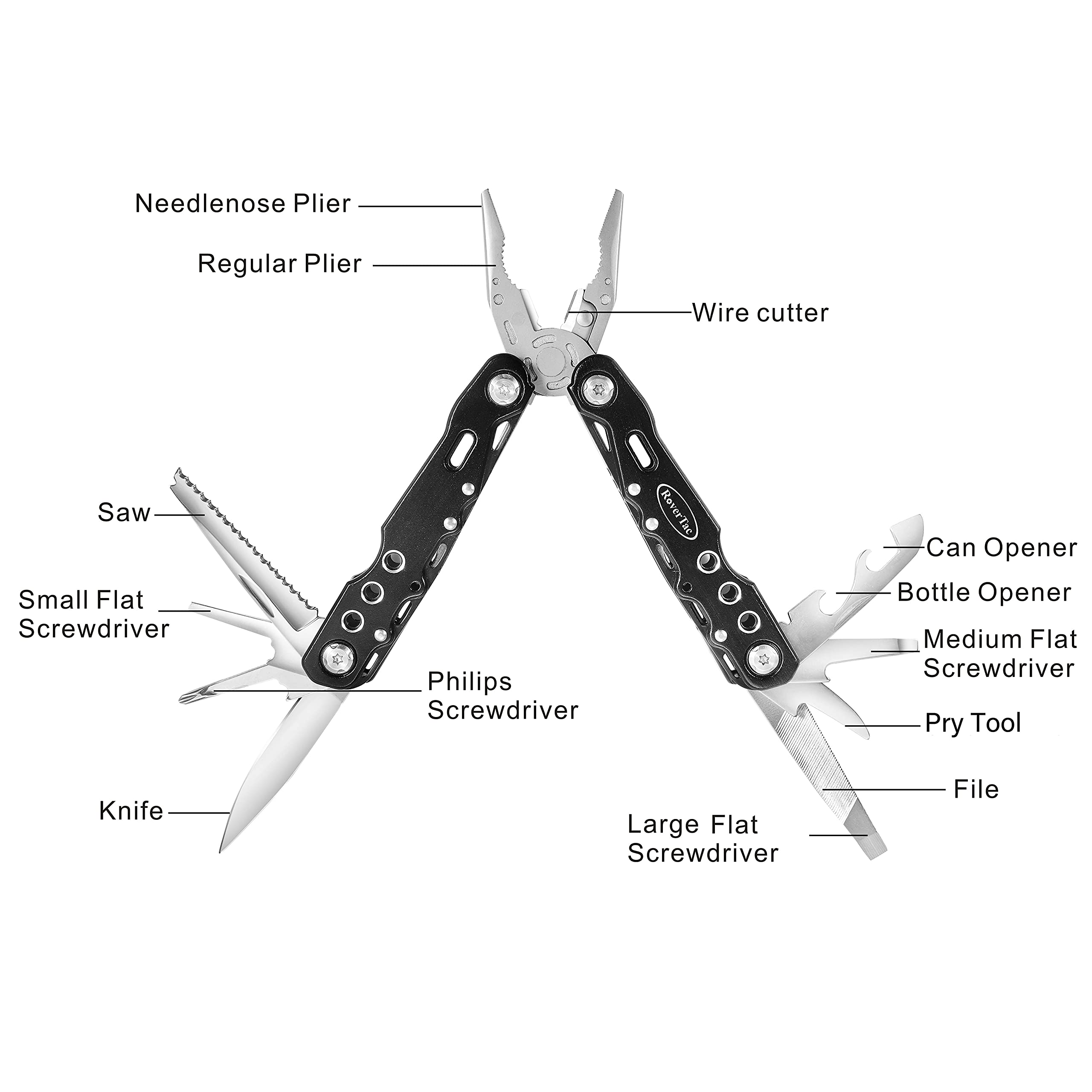 RoverTac multitool knife ready for camping tasks like rope cutting and meal prep
