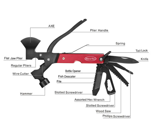 RoverTac multitool knife ready for field cutting and prep