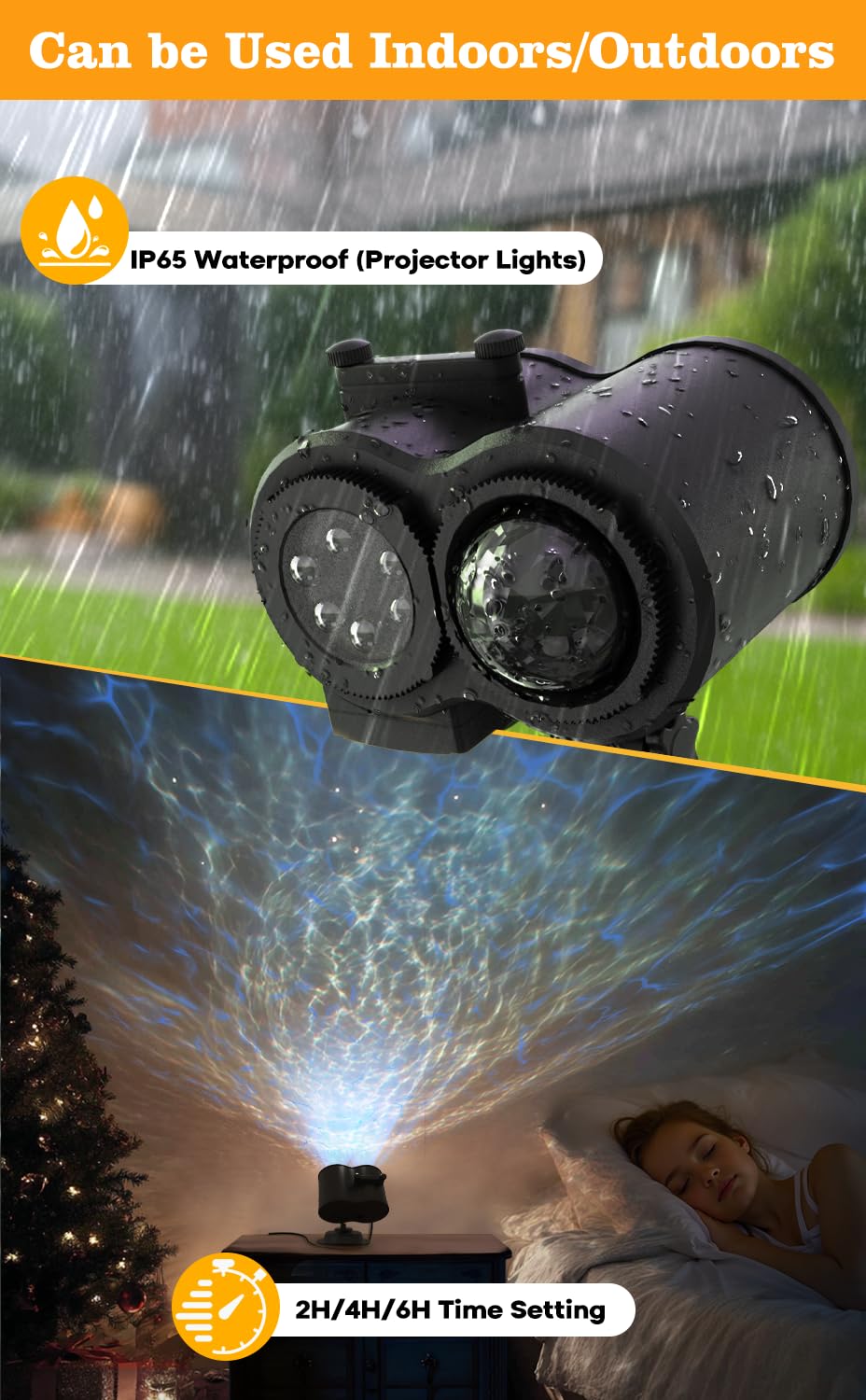 Rovmiment 180-Degree Rotation enables precise projection on surfaces