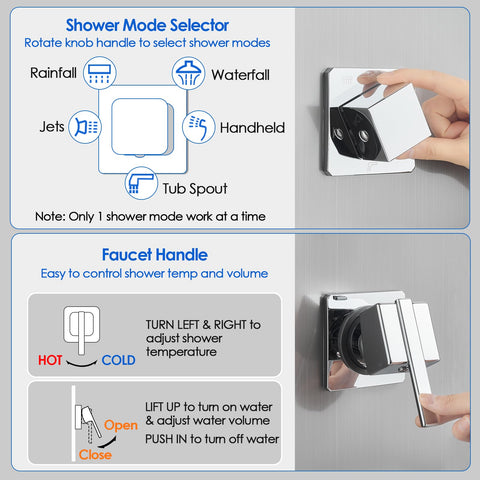 ROVOGO LED Shower Panel LED lighting creates ambient blue glow