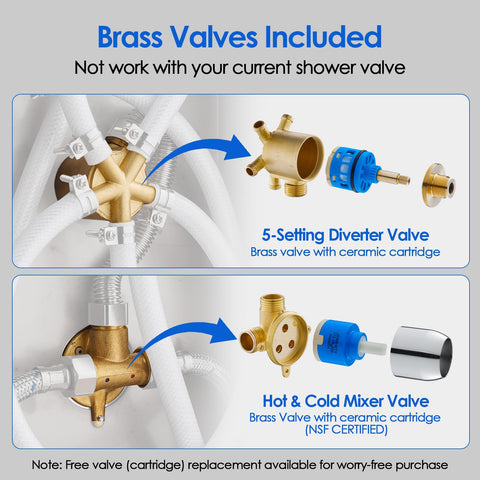 ROVOGO LED Shower Panel tub spout for bath filling