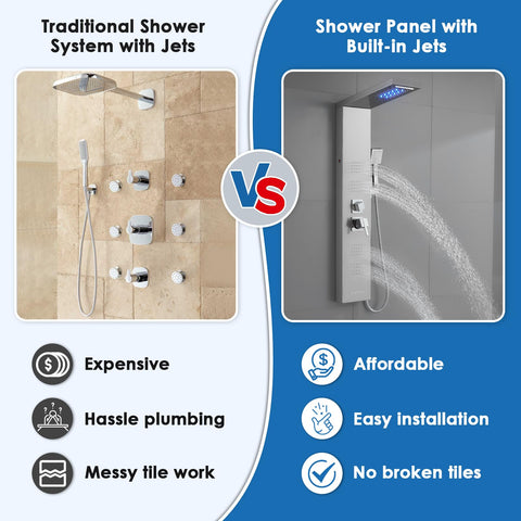ROVOGO LED Shower Panel waterfall shower for wide, efficient rinsing