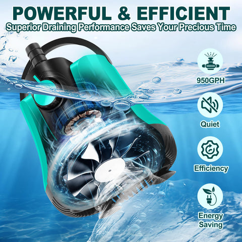 RovPool dry-burn protection highlights automatic shutoff during drainage