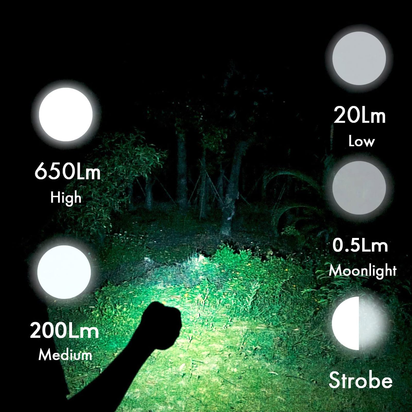 RovyVon A1 clip-on for hat attachment enabling hands-free lighting