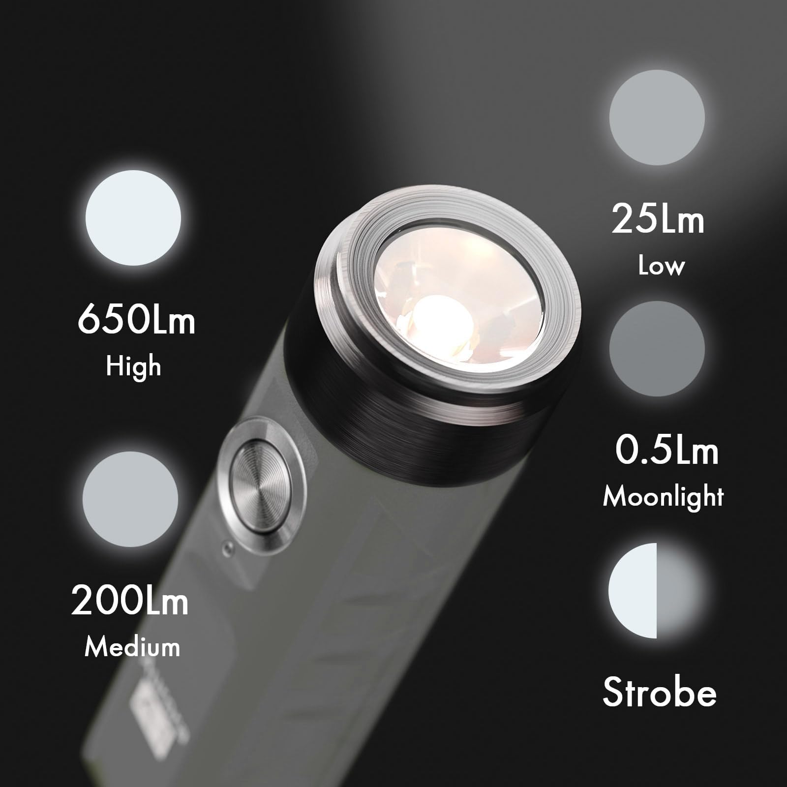 RovyVon A1 Gen 4 compact size fits easily in a pocket