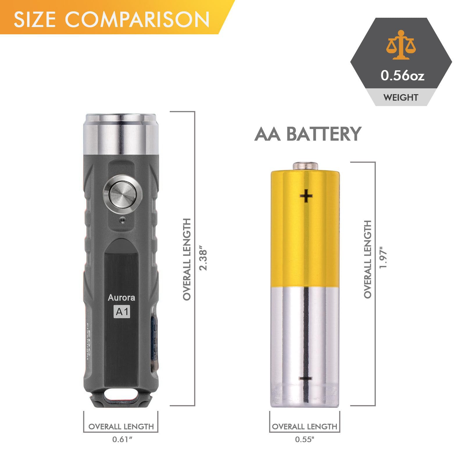 RovyVon A1 Gen 4 in night use demonstrating bright beam in darkness