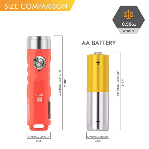RovyVon A1 pocket-size design for easy everyday carry