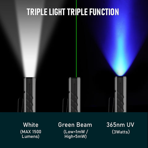 RovyVon Angle Eyes E60 365nm UV light detects hidden stains.
