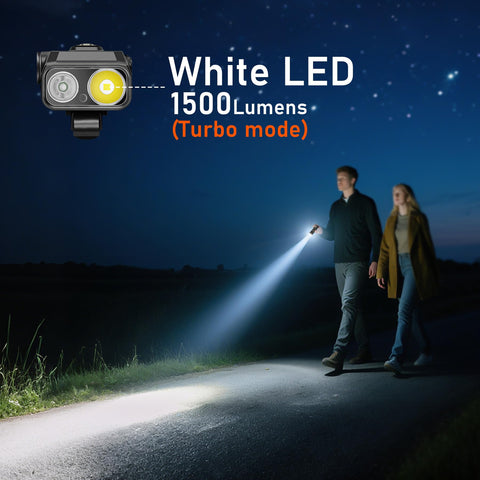 RovyVon Angle Eyes E60 white sidelights for everyday tasks.