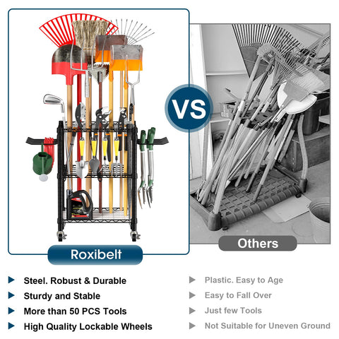 Roxibelt T1 showing locking wheels for secure positioning during use.