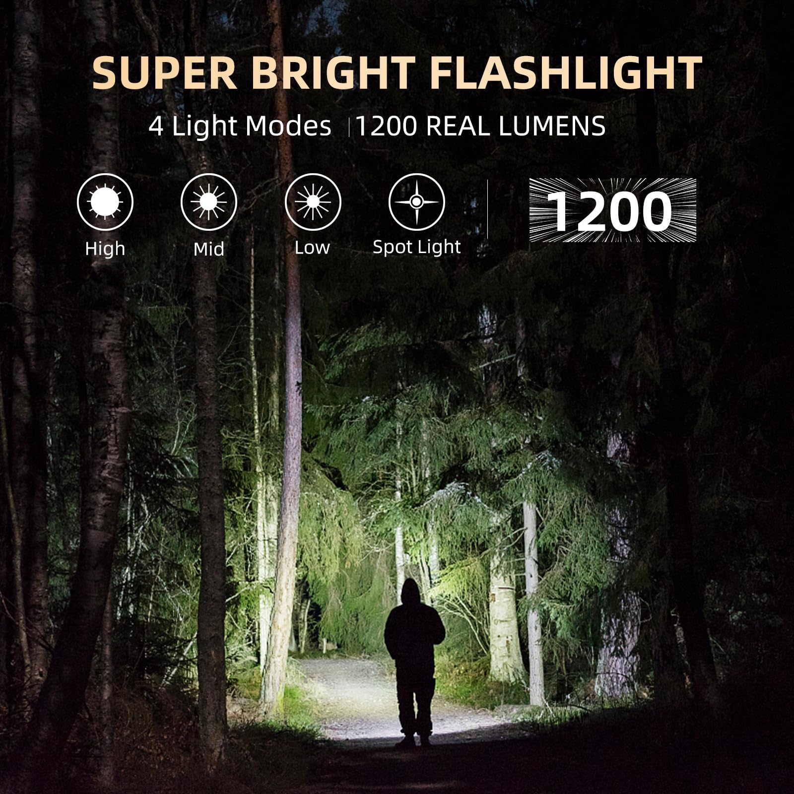 ROYTOA pocket flashlight top light for overhead visibility.