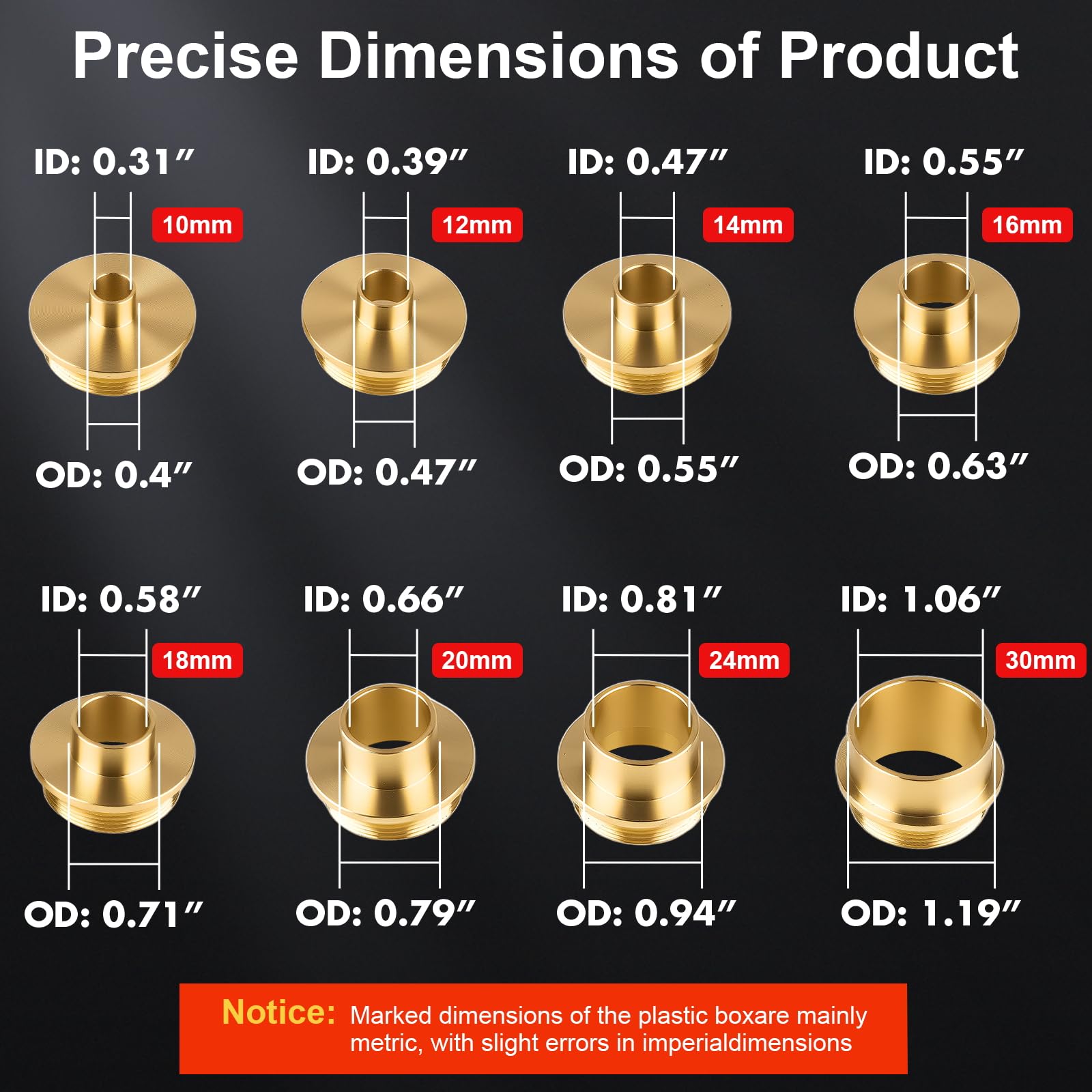 Rpeconu router bushing nuts and template adapter organized for quick changes.