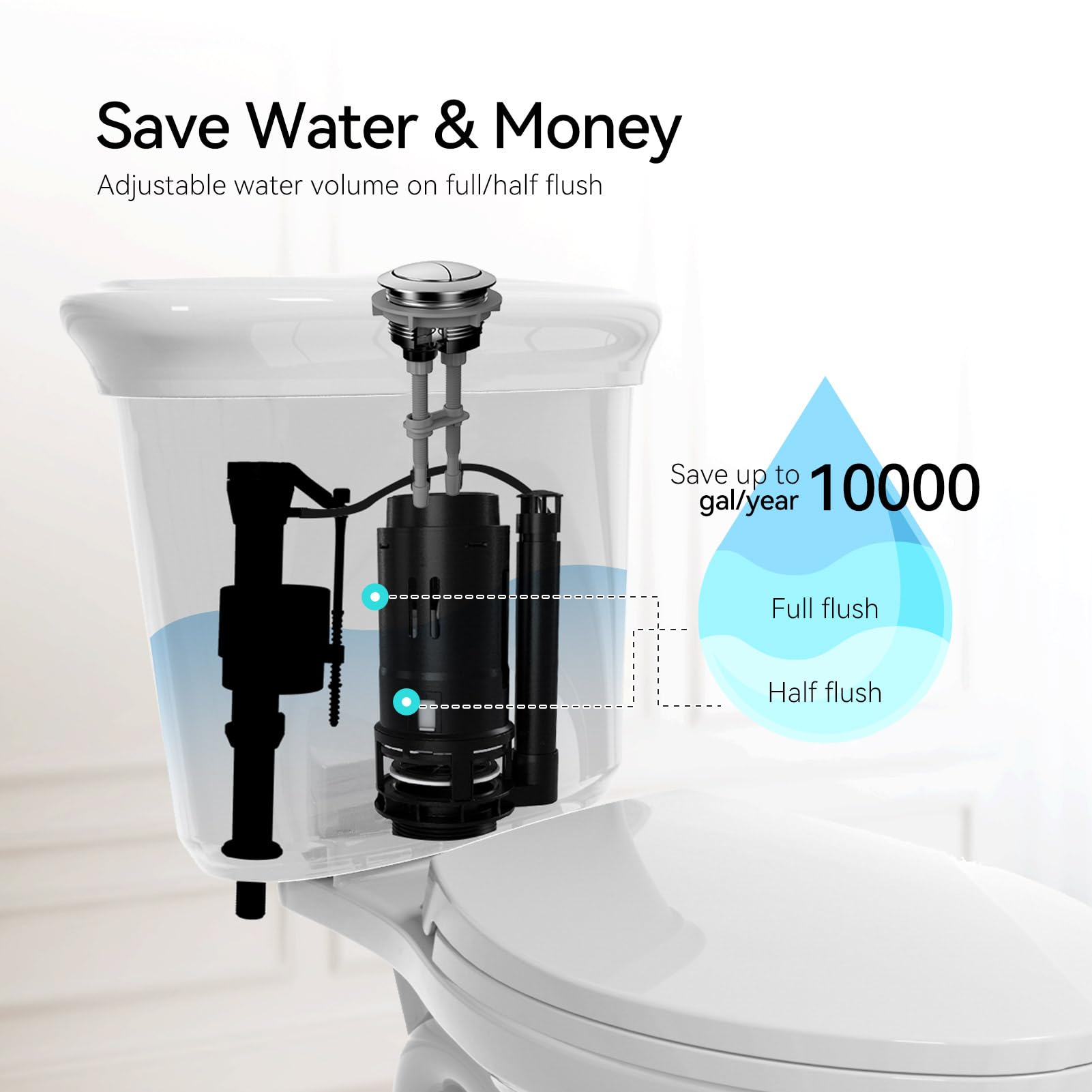 R&T half and full flush controls offer water-saving options.
