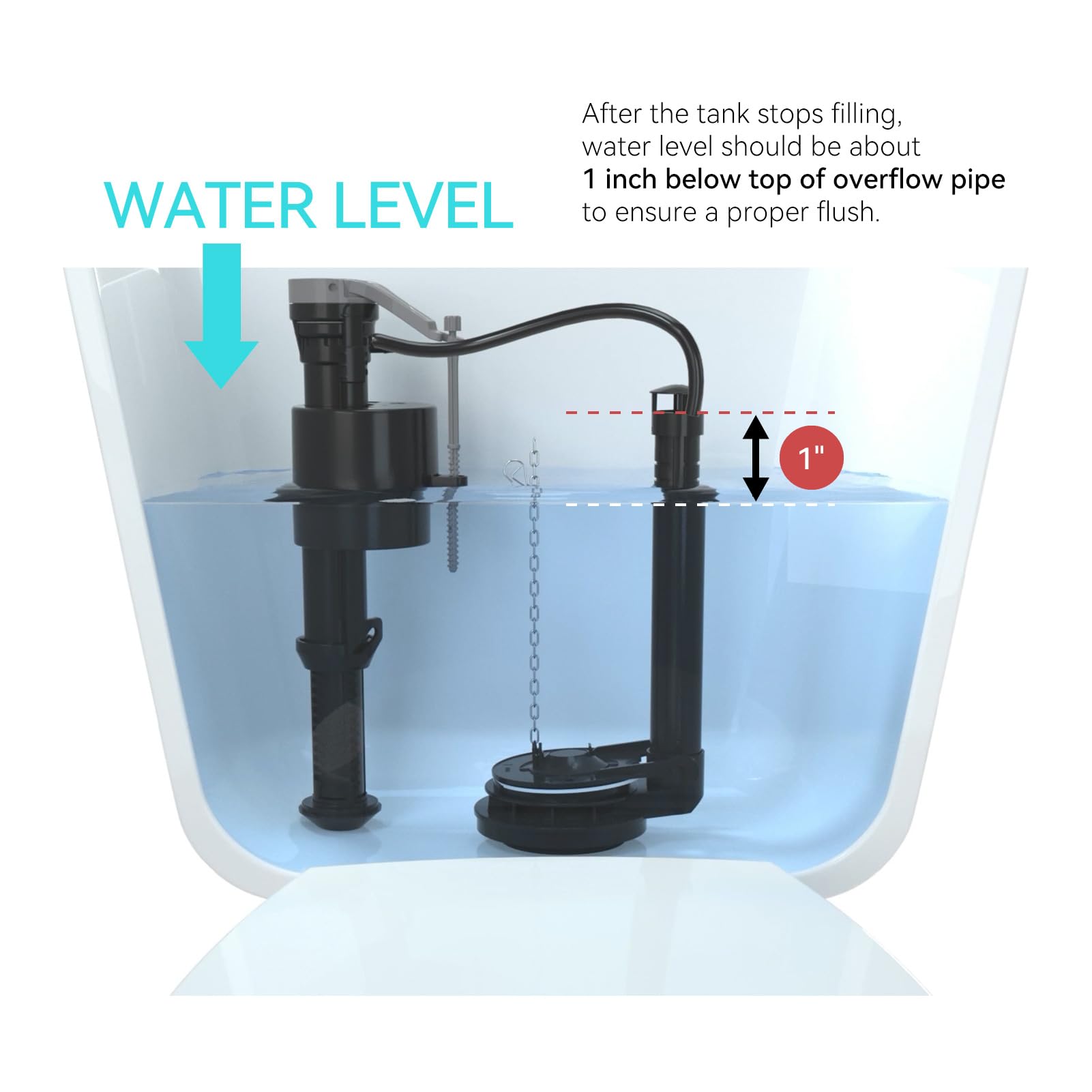 R&T A1320 adjustable-height demonstrates 9.2 to 13 inches fit
