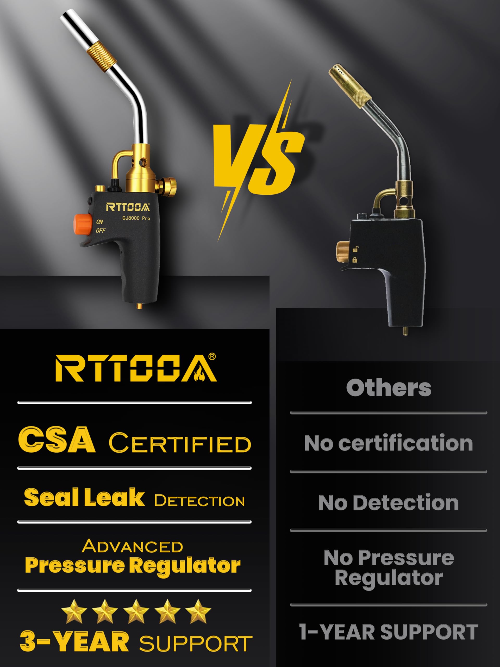 RTTOOA GJ-8000pro durable-construction highlights cast aluminum and brass valves.