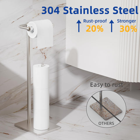 Ruacq anti-slip feet prevent movement on wet bathroom floors.