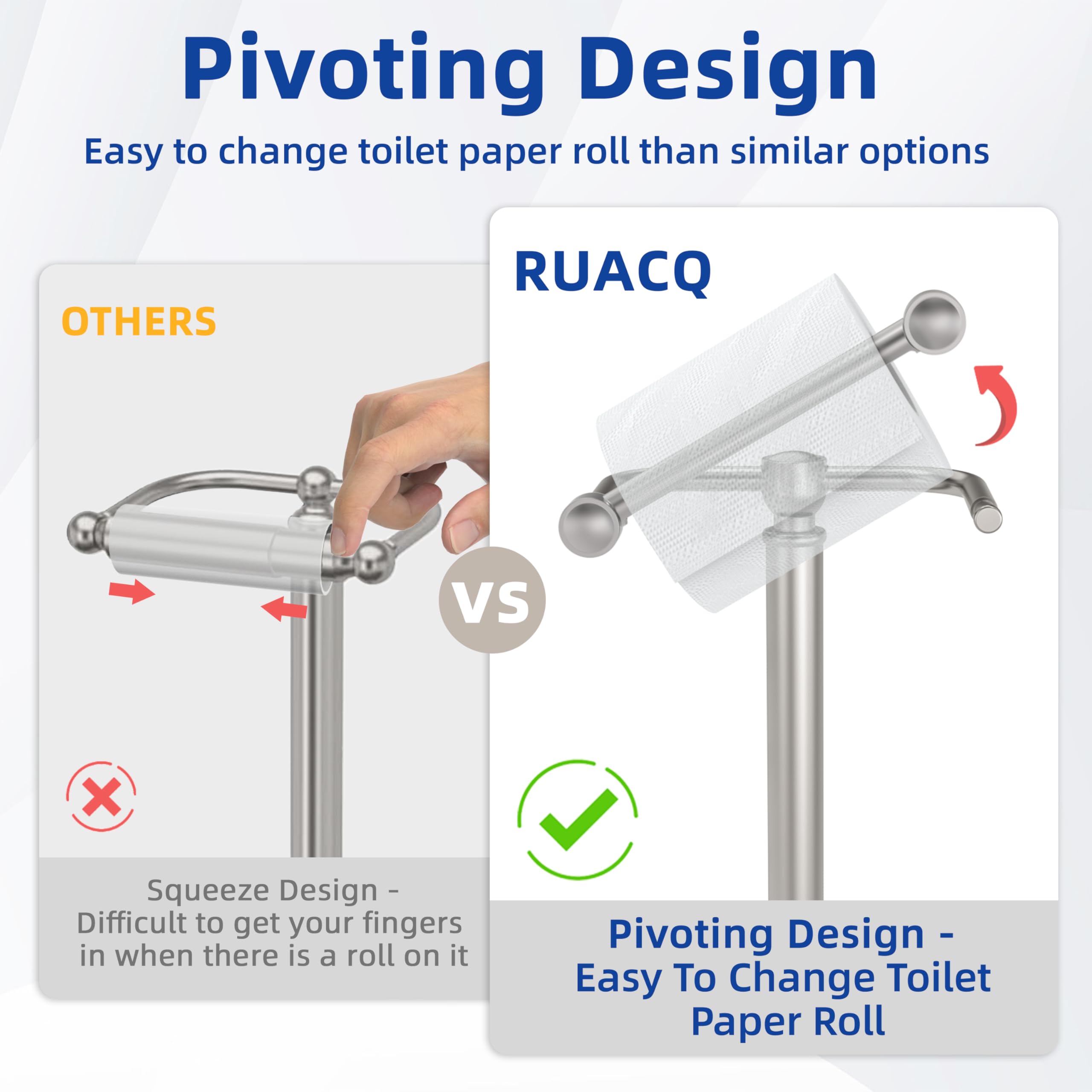 Ruacq post-pivoting design facilitates simple roll placement.