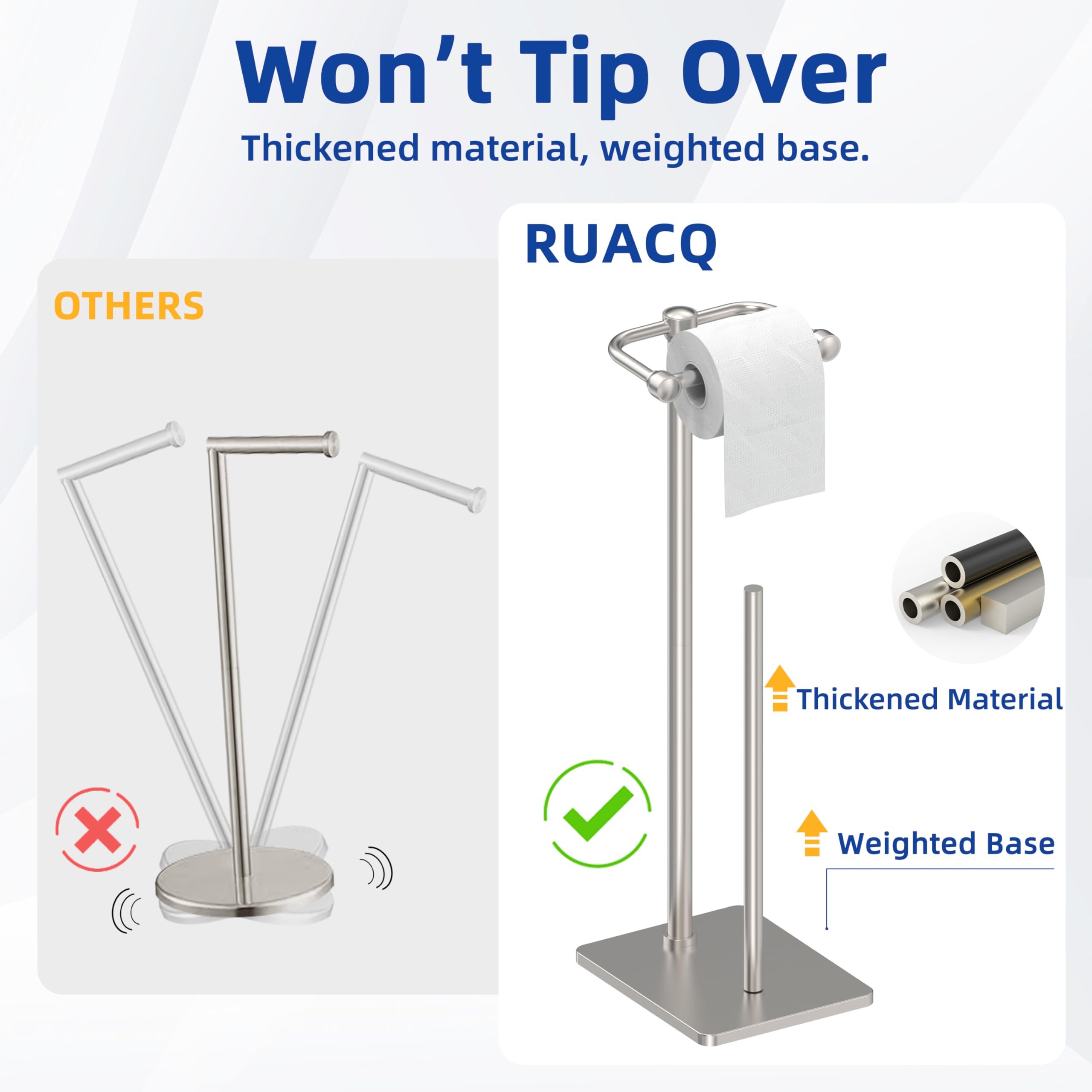 Ruacq weighted base provides stable, slip-resistant support.