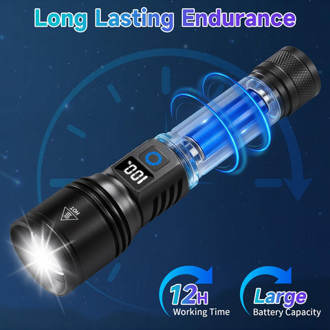 Ruboliy flashlight LCD power display indicating remaining battery life.