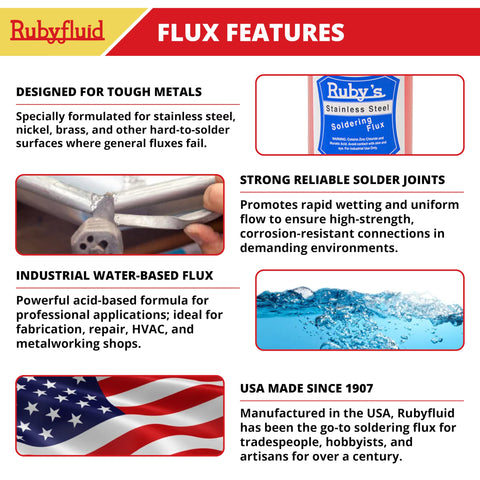 Rubyfluid flux applied to a metal fitting to improve wetting.