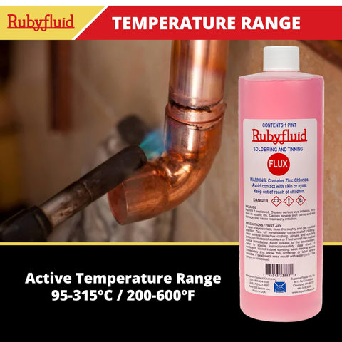 Rubyfluid soldering flux label detail highlighting water-soluble, non-corrosive performance.