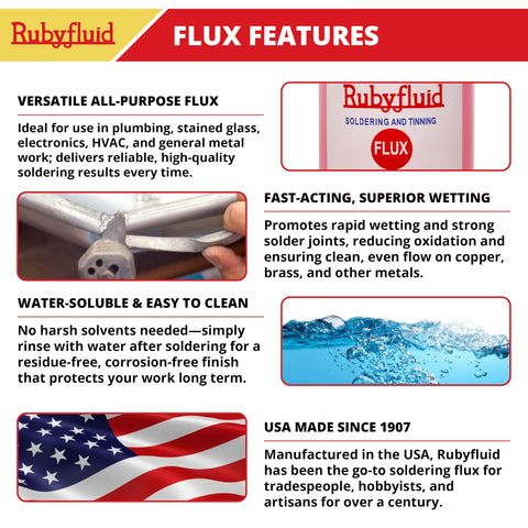Rubyfluid flux cap close-up showing resealable cap and spill prevention.