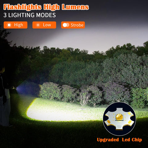 Rufykiri flashlight with retractable head enables adjustable beam distance.